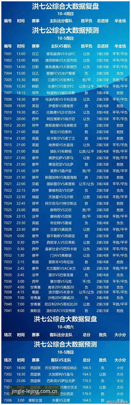 乐竞赛事推荐平台 乐竞赛事推荐平台 vs 传统体育资讯:谁更能提升竞彩命中率?