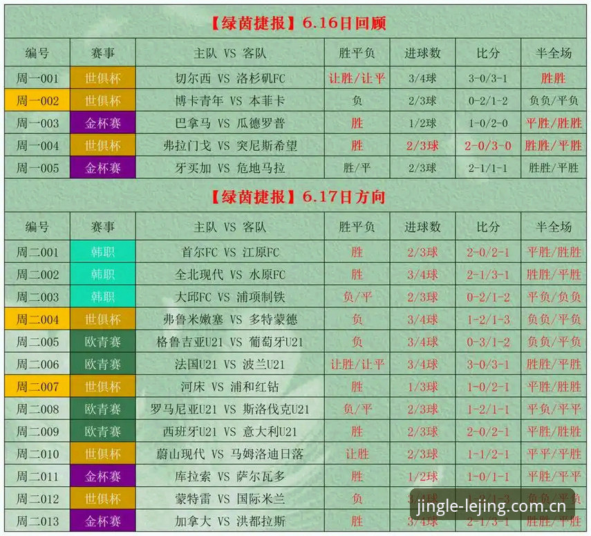 乐竞实时赛事实用指南：老用户教你玩转竞彩投注