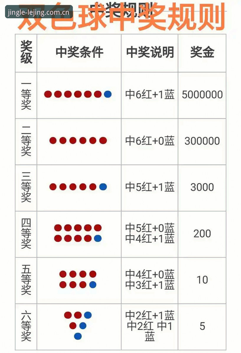 乐竞赛事推荐的5个实战技巧：从新手到高手的投注进阶指南